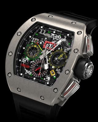 how is richard mille|richard mille official website.